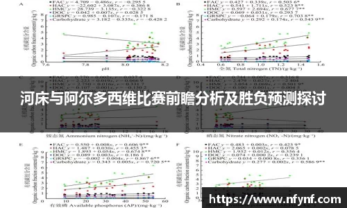河床与阿尔多西维比赛前瞻分析及胜负预测探讨